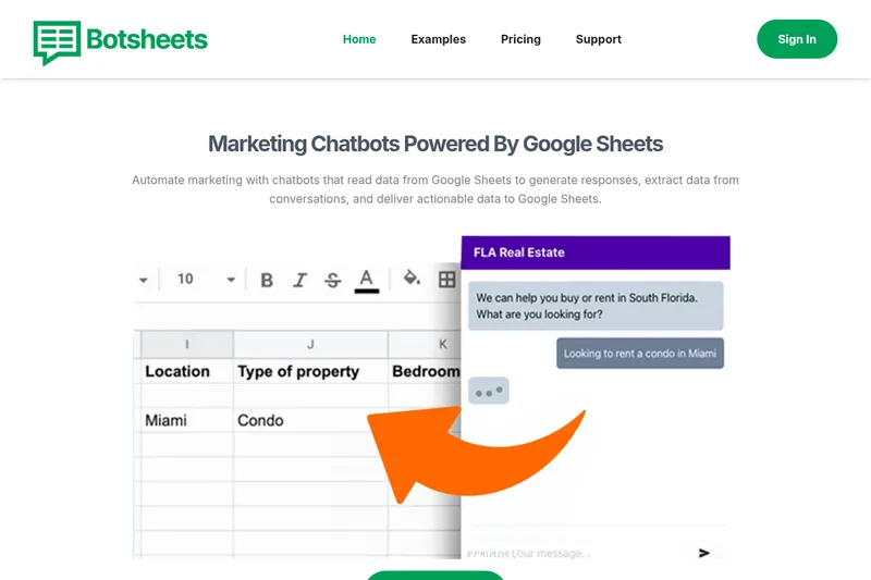 Botsheets