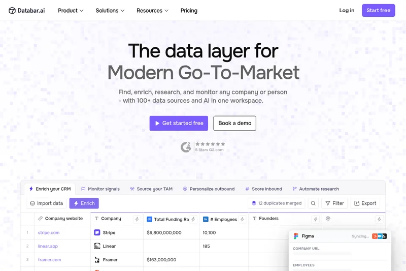 Databar screenshot