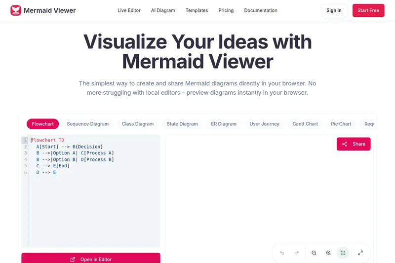 Mermaidviewer logo
