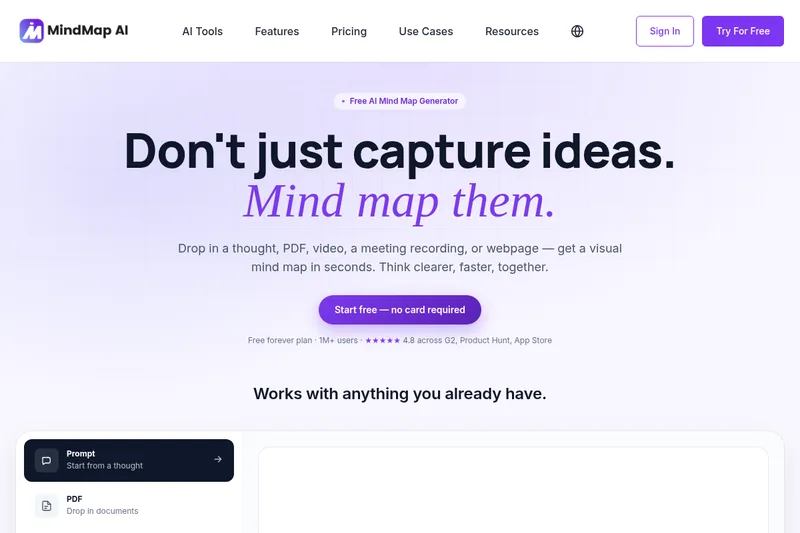 Mindmapai