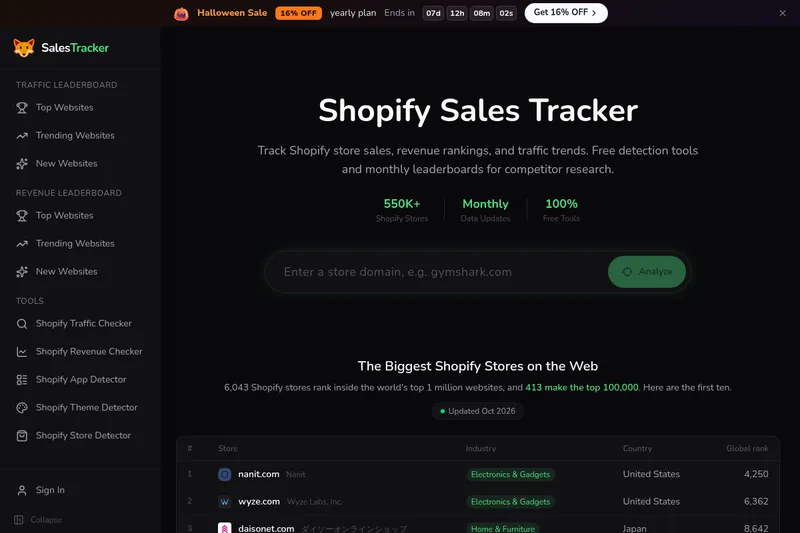 Shopify Sales Tracker