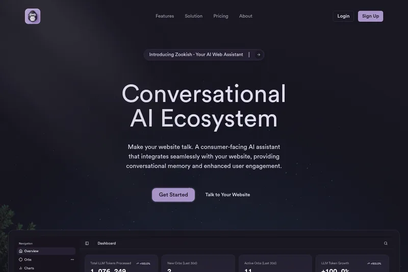 zookish screenshot