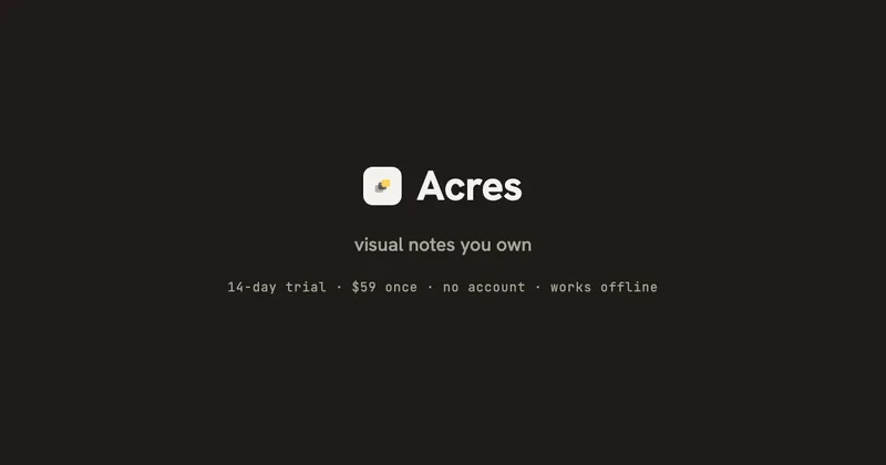 Acres logo