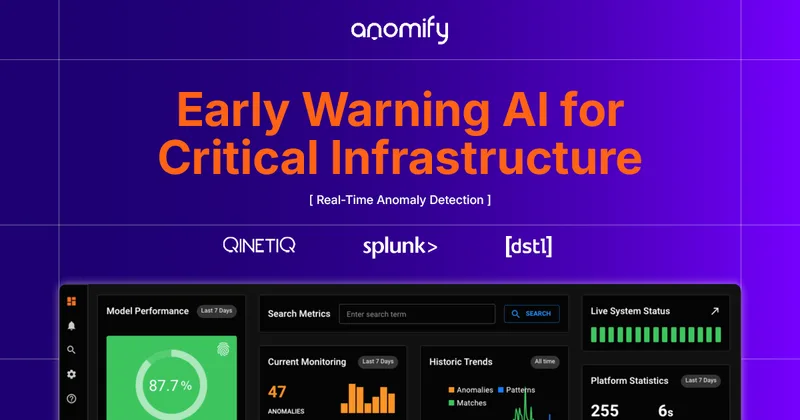 anomify