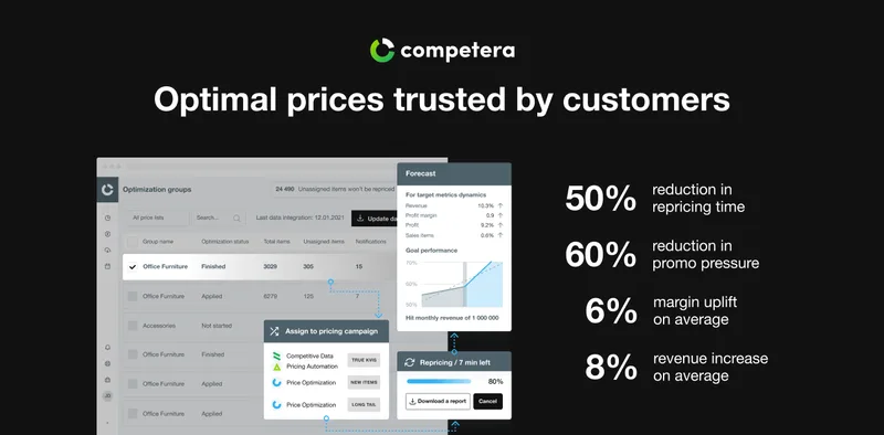 Competera.ai logo