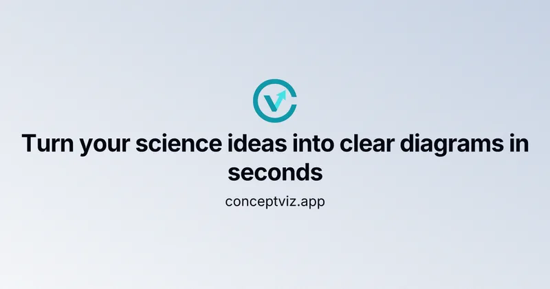 ConceptViz logo
