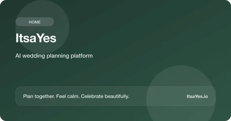 Itsayes screenshot