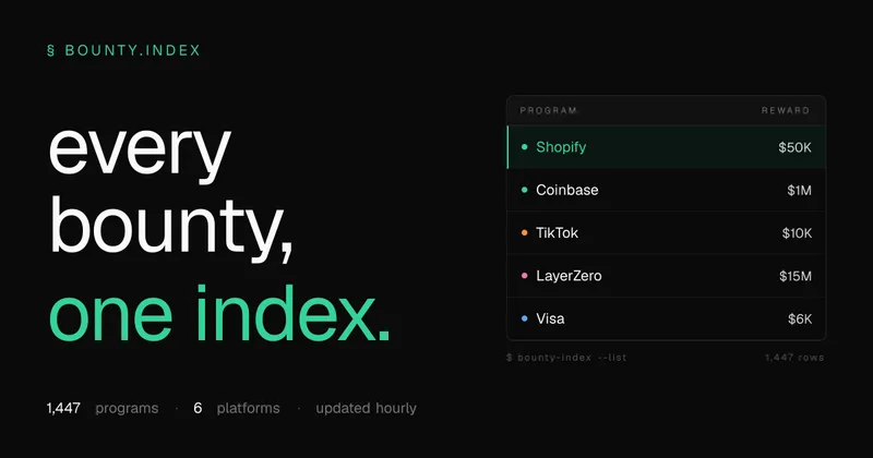 MCP v2 on bountyindex.in, 14 tool calls,happy bug hunting screenshot