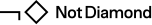 not-diamond
