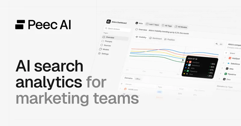 Peec AI