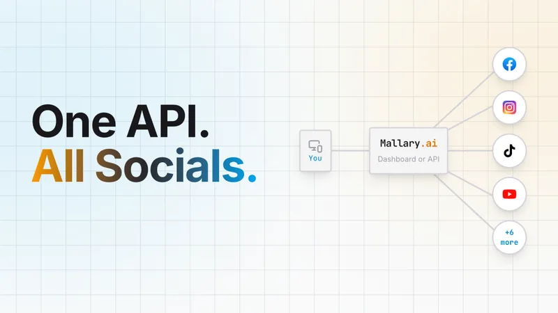 Reply to Your Comments with an API logo