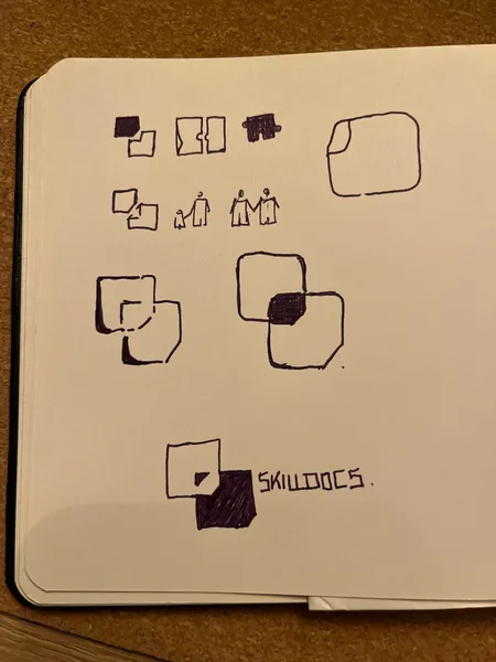Skilldocs