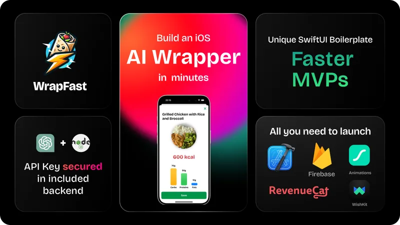 wrapfast
